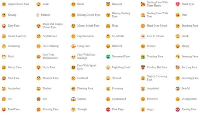 Illegal Emojis TikTok Copy and Paste: How to Get Illegal Emojis On Tik Tok How to use? All Details