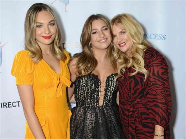 Maddie Ziegler Parents Are Melissa Gisoni And Kurt Ziegler