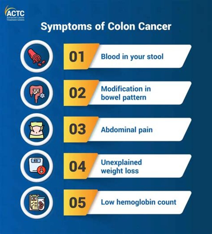 Reports Are Rupiah Banda Is Dead From Sickness, President Suffered From Colon Cancer Long Time Ago